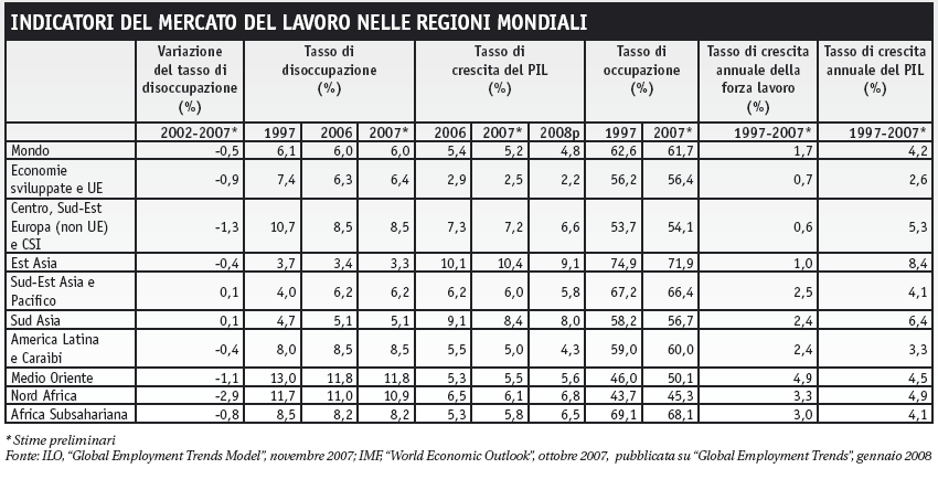 Tabella 1