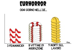 Vignetta-del-mese-eurhorror
